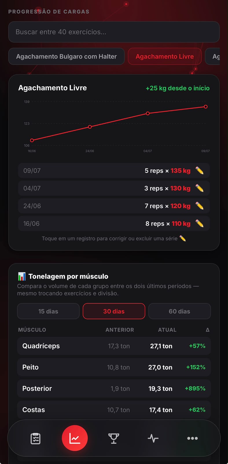 Registro de cargas ao vivo no app RKTeam
